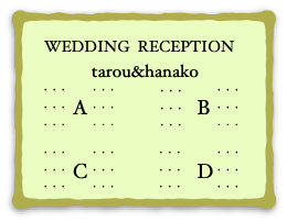 結婚式の席次表