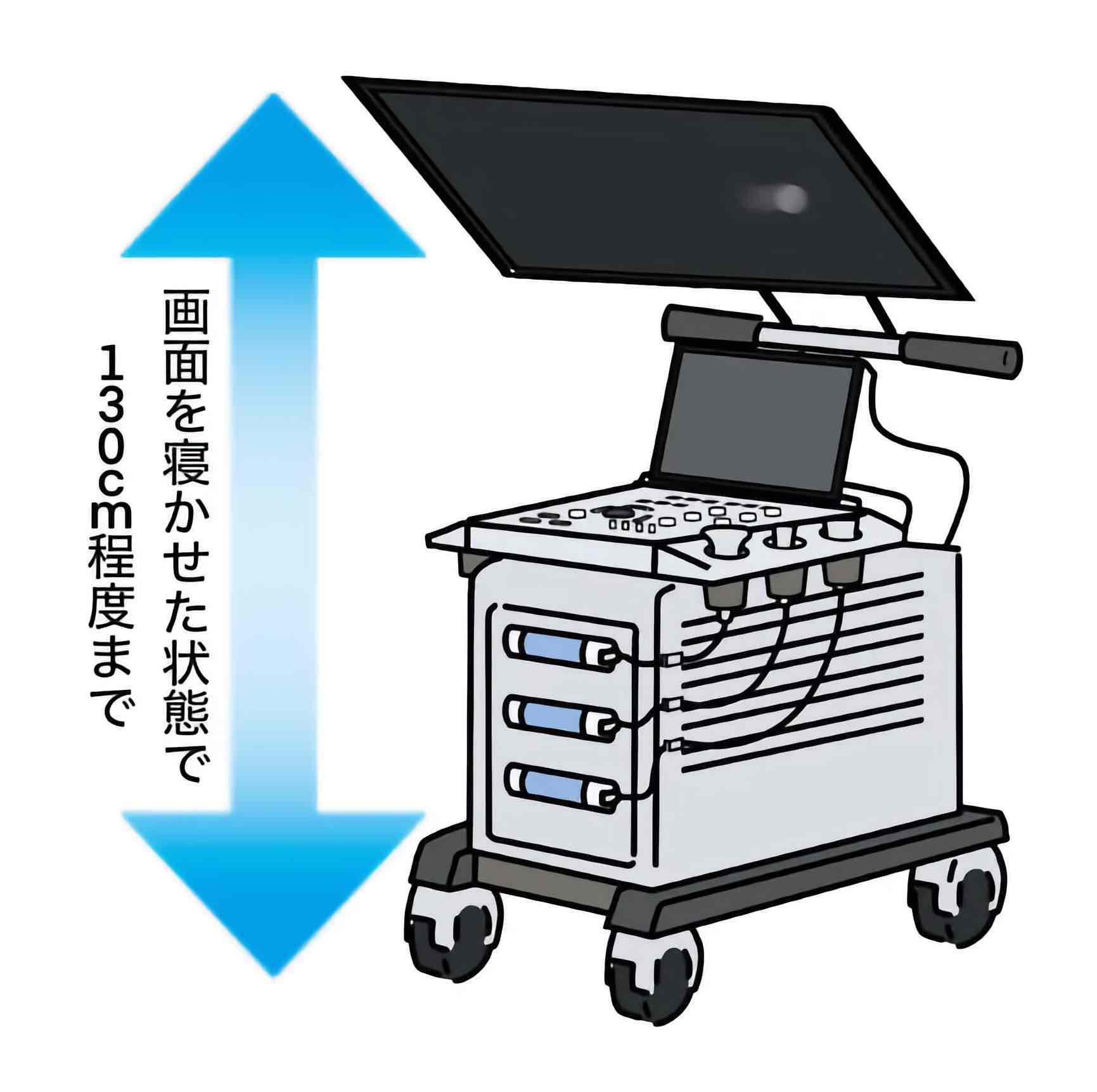 運べる超音波装置の高さ